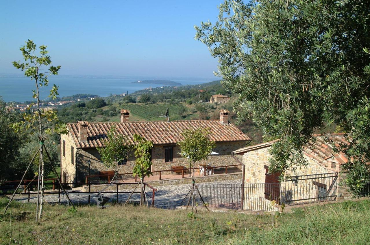 Agriturismo Panorama Sul Lago Passignano sul Trasimeno Exteriér fotografie