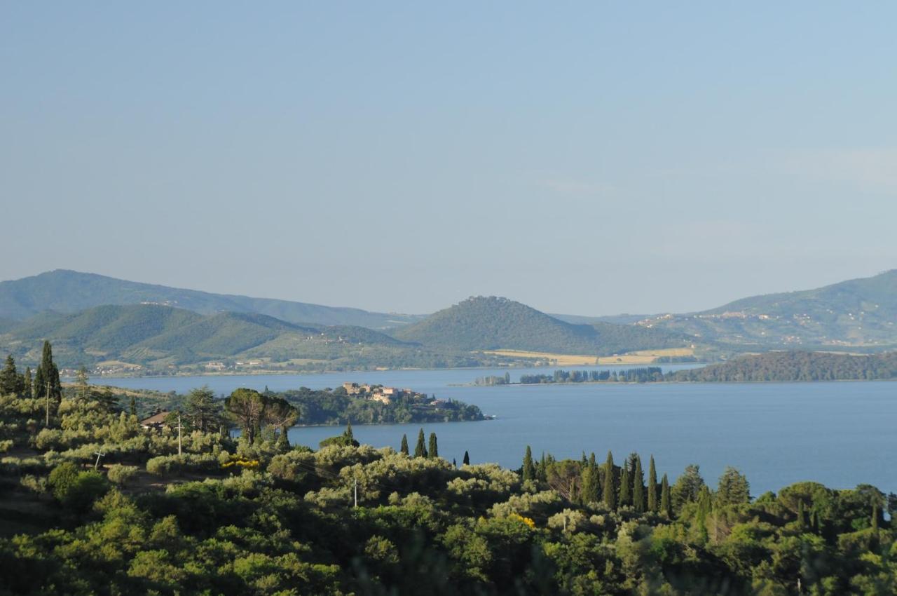 Agriturismo Panorama Sul Lago Passignano sul Trasimeno Exteriér fotografie