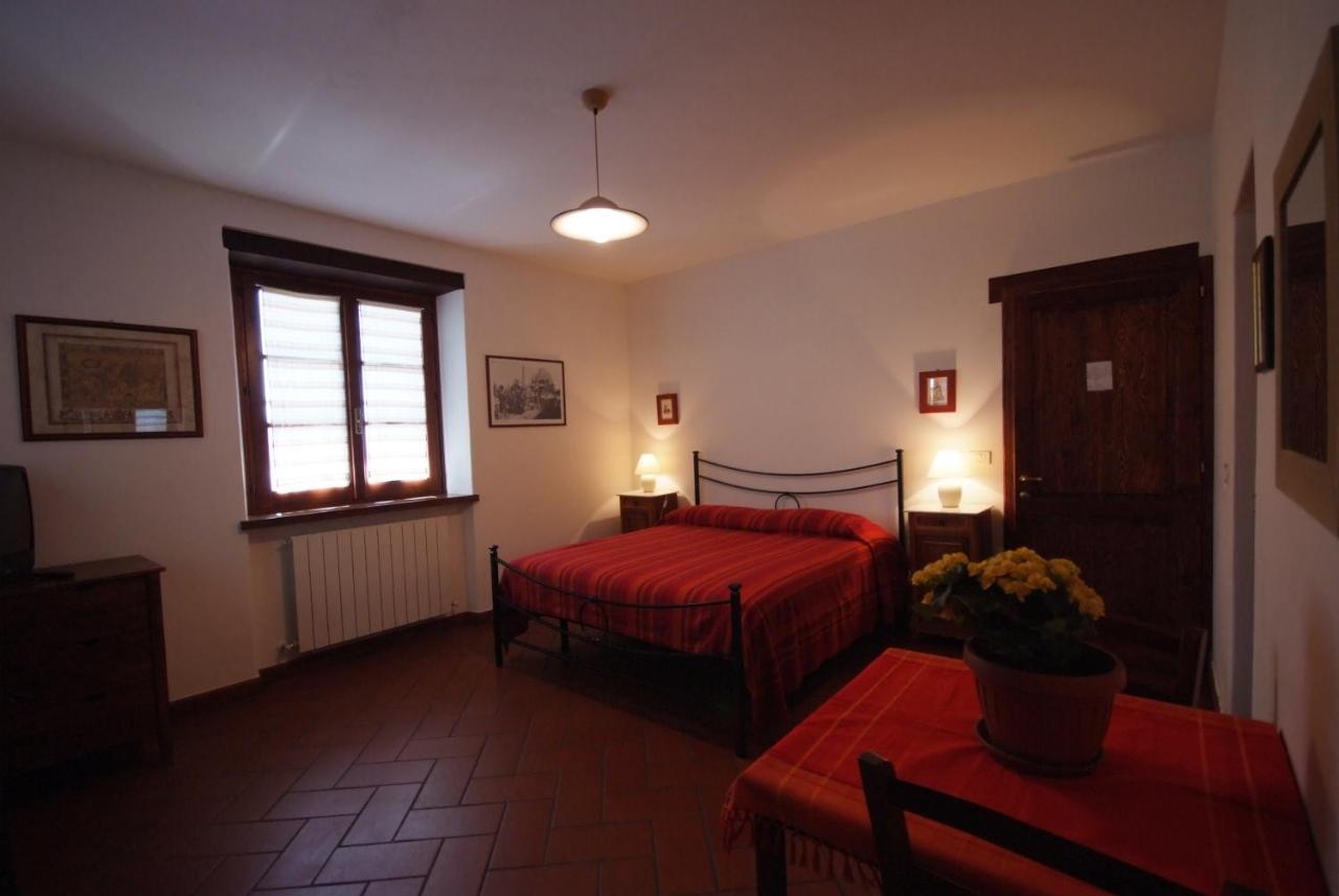 Agriturismo Panorama Sul Lago Passignano sul Trasimeno Exteriér fotografie